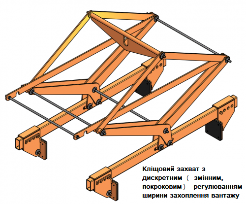 Клещ захват с регул.