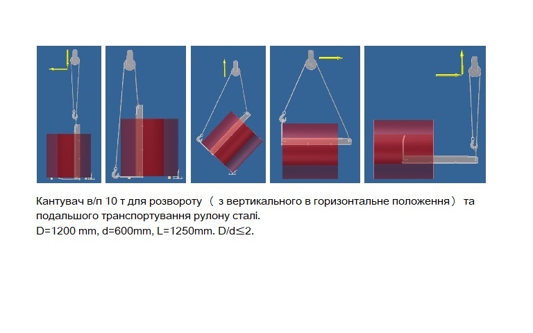 Кантователь 10т